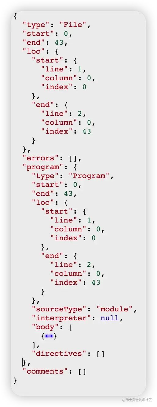Understanding Babel and AST: A Deep Dive