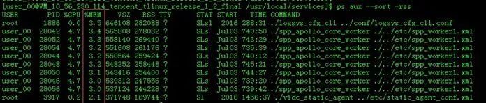 Understanding Embedded Operating System Memory Management