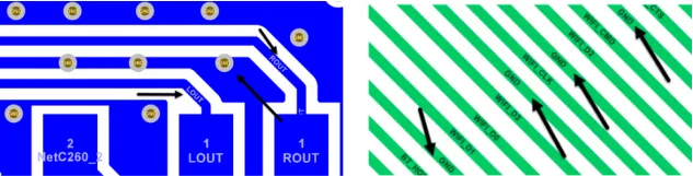 Comprehensive Summary of 31 PCB Design Wiring Tips