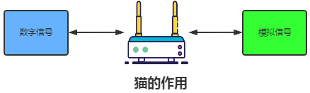 A Packet's Journey Through TCP/IP