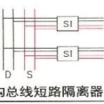 Bus Short Circuit Isolator Knowledge Points