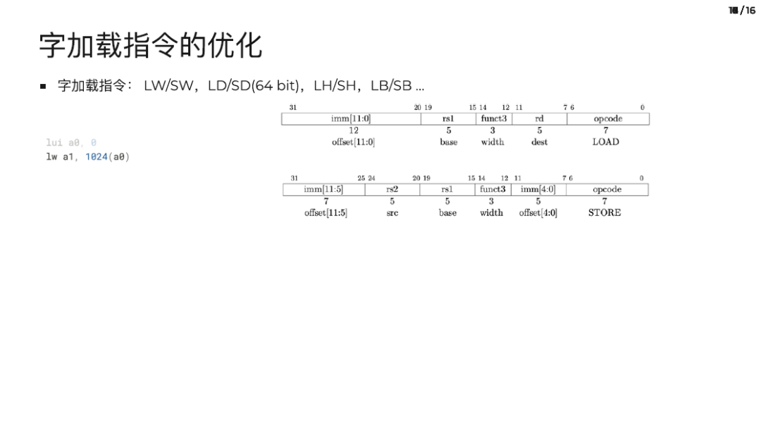 RISC-V Word Load Instruction Optimization Based on Linker