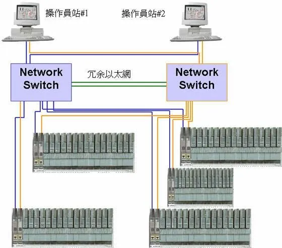 Essential Technical Terms Every Network Engineer Should Know