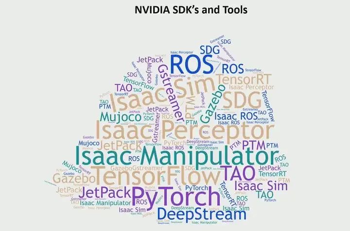 Essential Jetson Development Tools for NVIDIA Developers