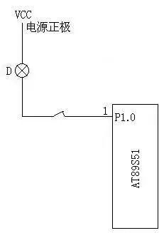Simple Microcontroller Program Tutorial