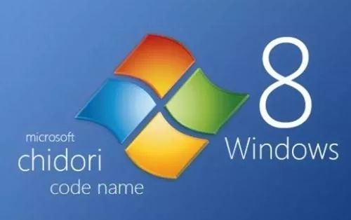 Understanding Computer Operating Systems