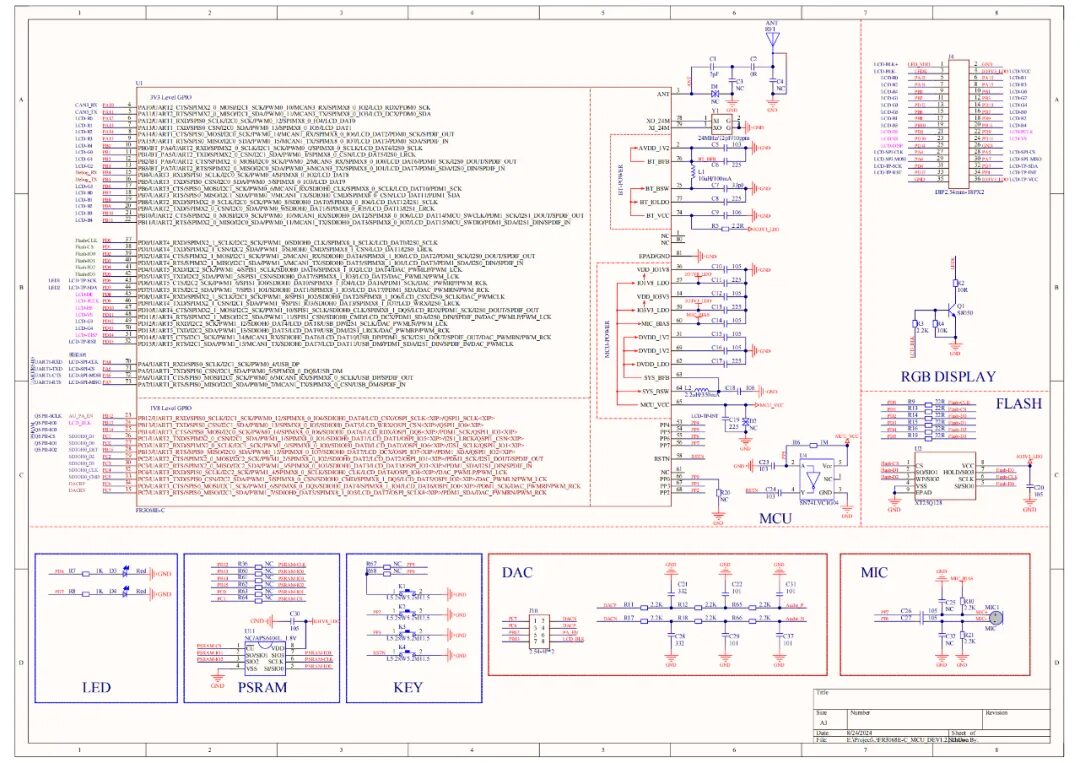 First Impressions of High-Performance Domestic Dual-Core Bluetooth MCU