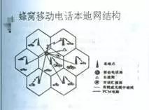 Understanding The History, Applications, And Future Of Semiconductors