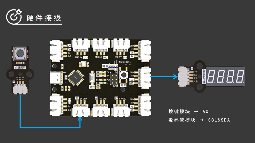Free Course: Arduino Club Lesson 18 - Random Name Picker
