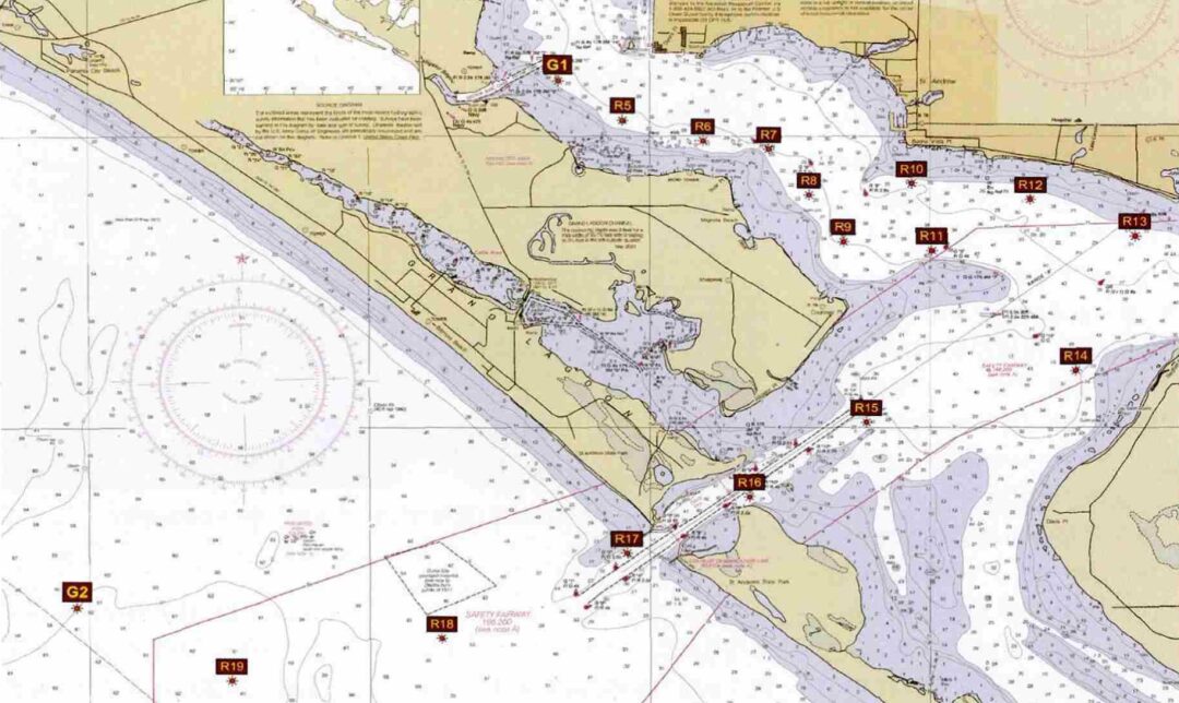 Underwater Sensor Networks in the US Navy