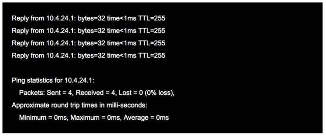 Understanding TCP/IP Protocols in Depth