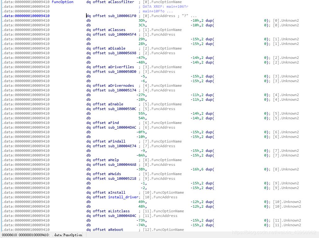 Installing PnP Device Drivers: A Step-by-Step Guide
