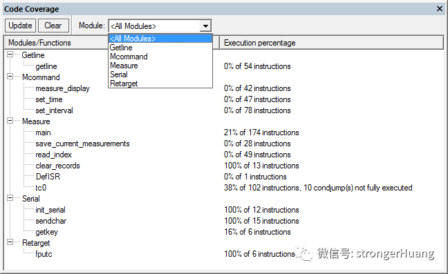 Keil MDK Debugging Features Overview