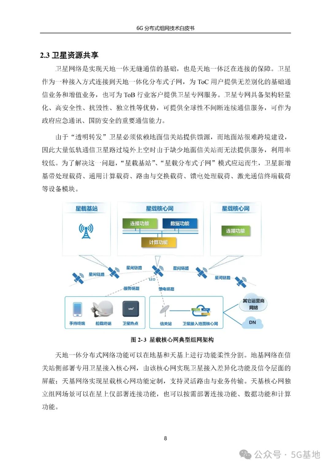 China Telecom: 6G Distributed Networking Technology White Paper (2024)