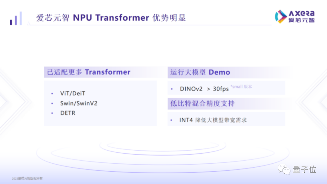 Deploying Swin Transformer in 5 Minutes