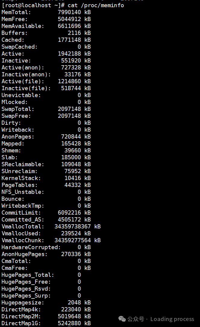Essential Linux System Monitoring: Master CPU, Memory, and Disk Usage