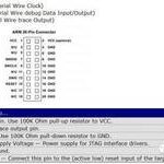 Implementing Printf Function via JLink SWD Interface