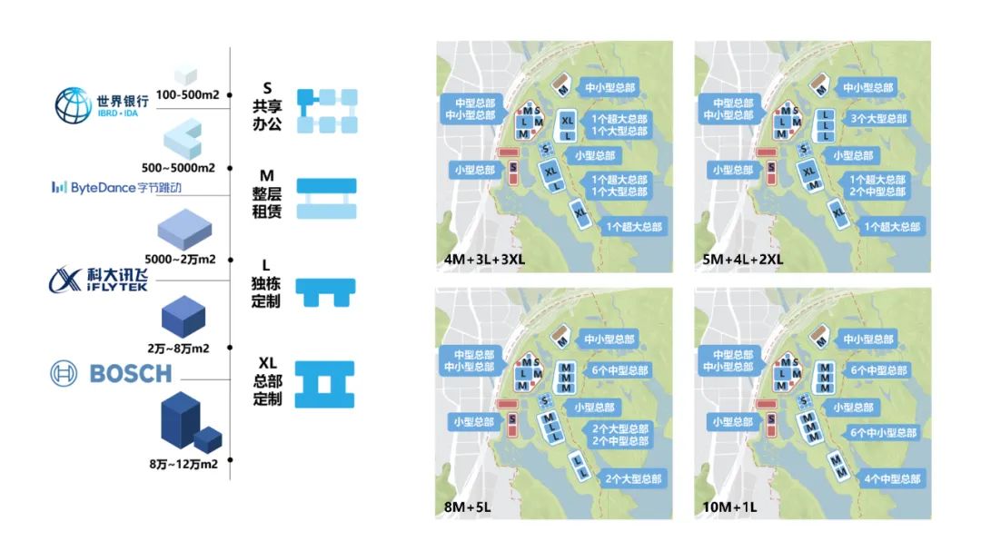 Analysis of Top Three Proposals for Jiuwei International Headquarters Design Competition