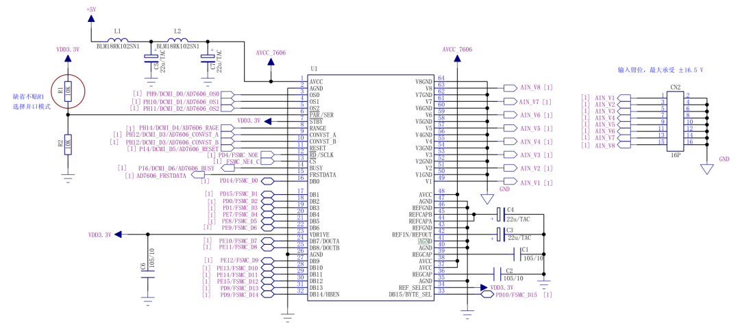 Understanding the AD7606 Chip: A Classic ADC