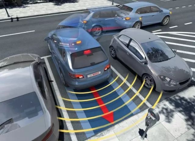 Comprehensive Overview of ADAS Features