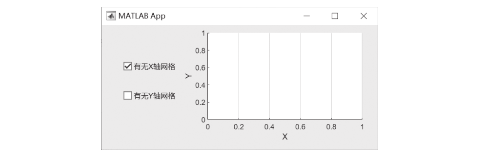 Getting Started with MATLAB App Designer: Common Components (Part 2)