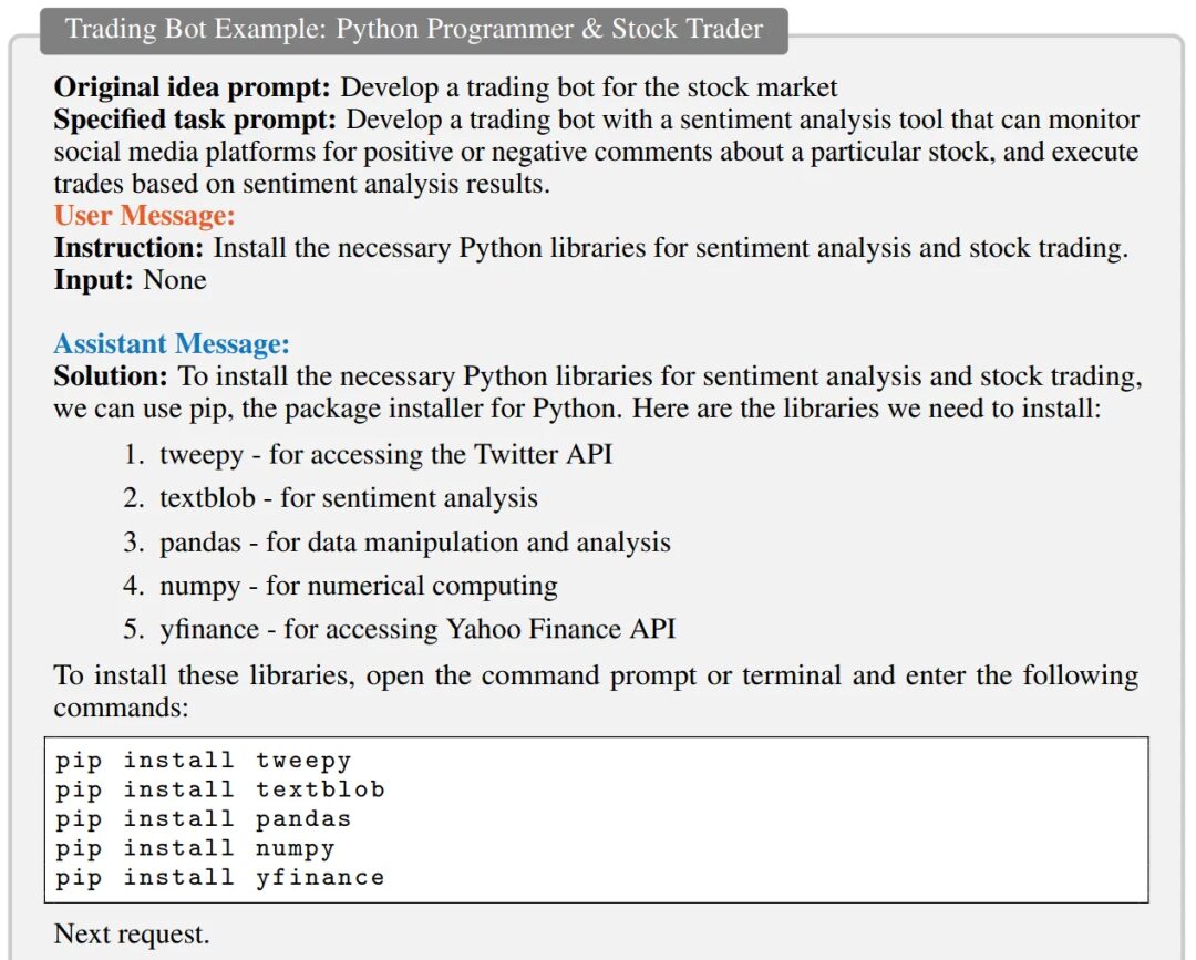 AI Agents Pioneer CAMEL: The First Large Model Multi-Agent Framework