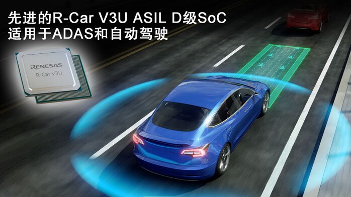 Mainstream Autonomous Driving Chips and Platform Architecture (Part 3) Low-Computing Power Platforms