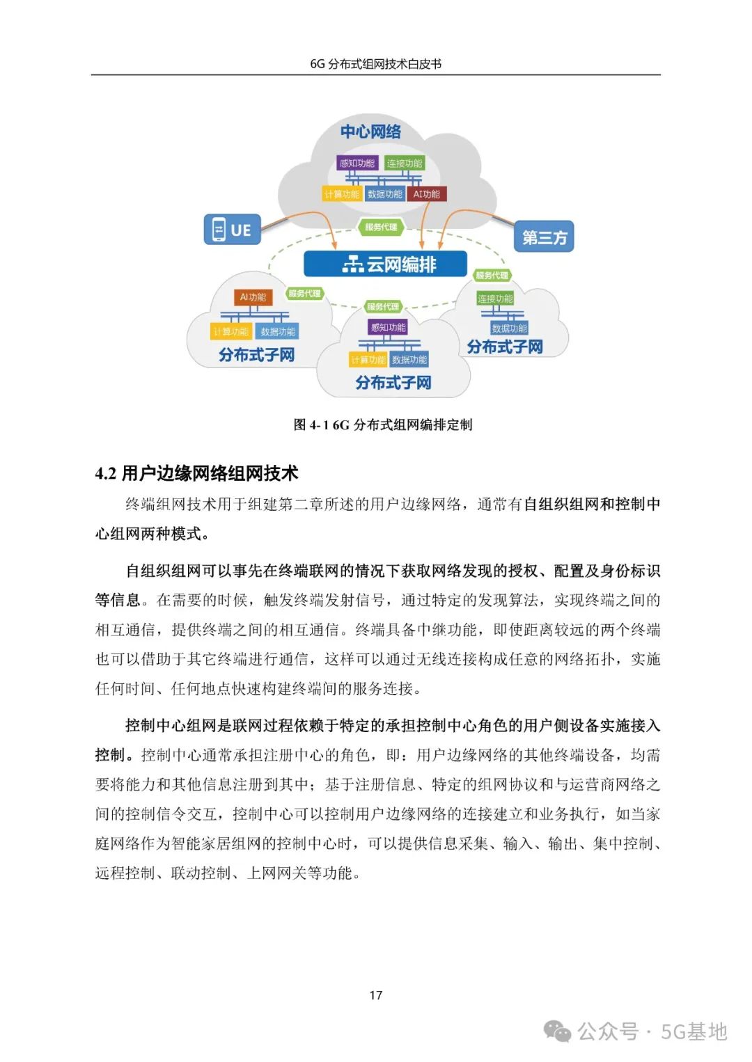 China Telecom: 6G Distributed Networking Technology White Paper (2024)
