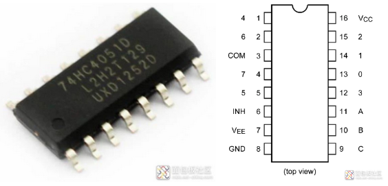 Disassembling a Mini Oscilloscope: Is It Worth It?