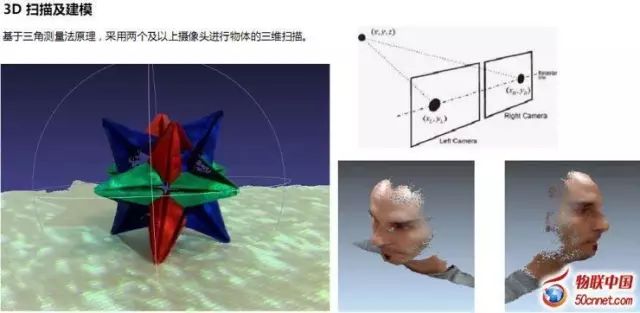 Exploring Dual Camera Technology in iPhone 7