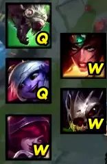 The Overlooked ADC Artifact: How Powerful Is the Ripper?