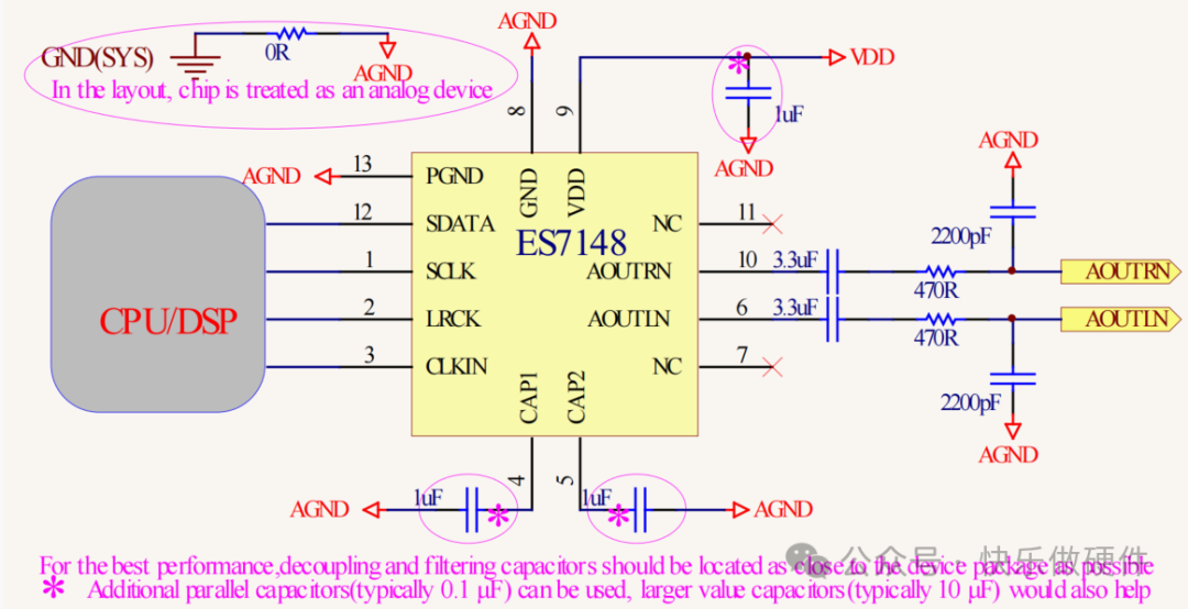 Introduction to ES7148 DAC Applications