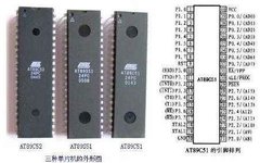 Popular Microcontrollers of the Past