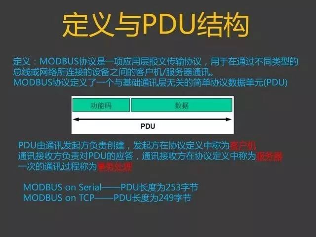Modbus Communication Training Tutorial