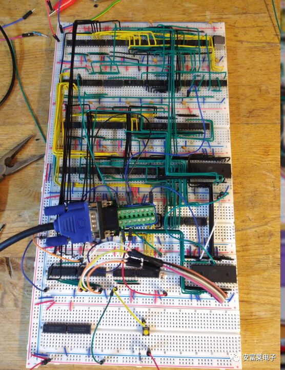 Handcrafted CPU Expert: Assembler Language for Unix-like System