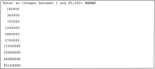 Calling C/C++ Functions from Assembly Language: Multiplication Table Example