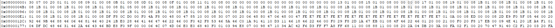 Analysis of ARM Bare-Metal Programs