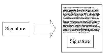 Overview of Cybersecurity and Cryptographic Algorithms