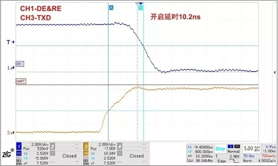 How to Solve RS-485 Automatic Transceiver Circuit Application Issues?