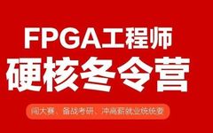 Complete FPGA Design Process Overview