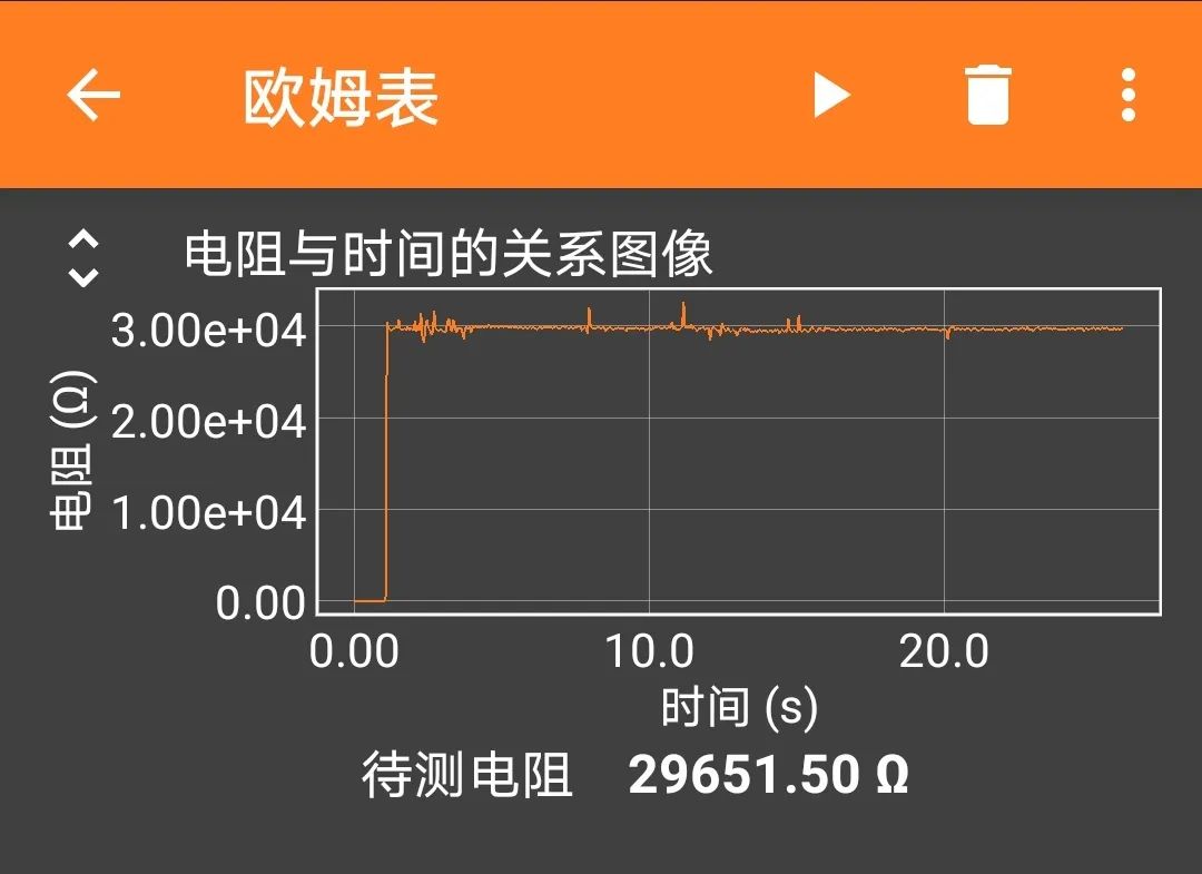 Using Phyphox and ESP32 Bluetooth to Create an Ohmmeter