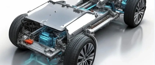 Understanding Automotive Power Management PMIC