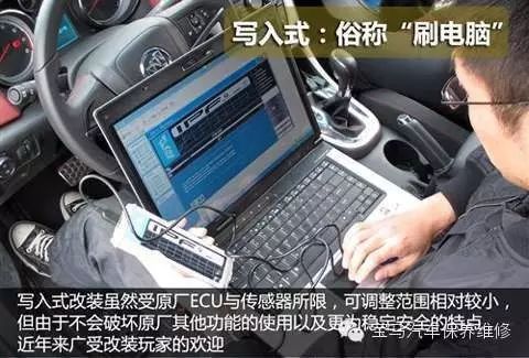 Detailed Explanation of Automotive Engine ECU (Principles, Modifications, etc.)