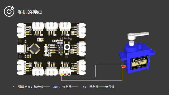 Free Course: Arduino Club Class 17 - Welcoming Robot