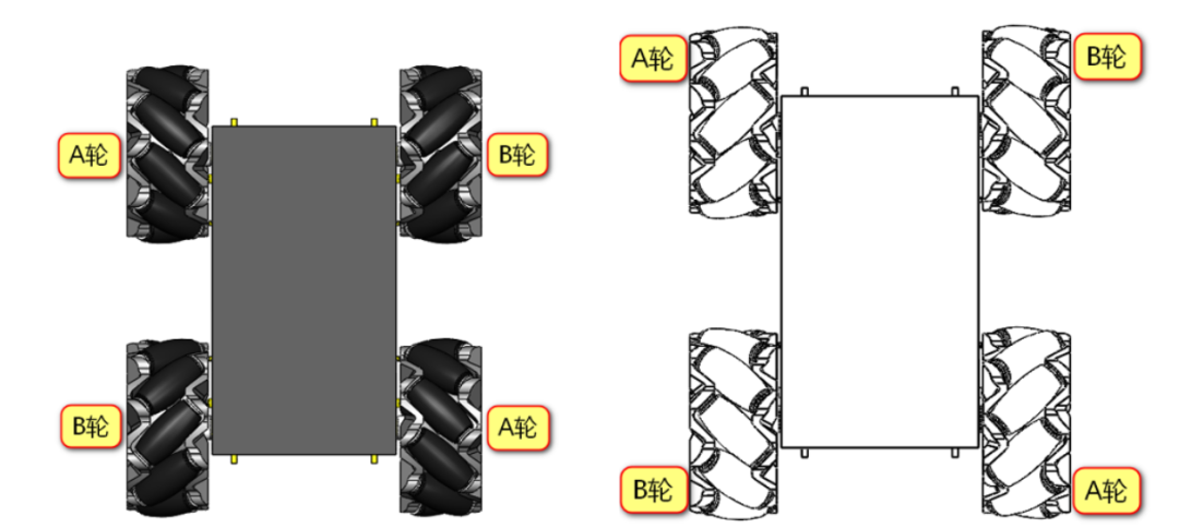 Build a Simple Mecanum Wheel Robot from Scratch