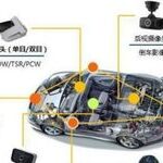 Comprehensive Analysis of Autonomous Driving Technology and Examples