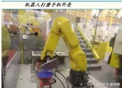 Decoding: Core Technologies and Market Analysis of Robots