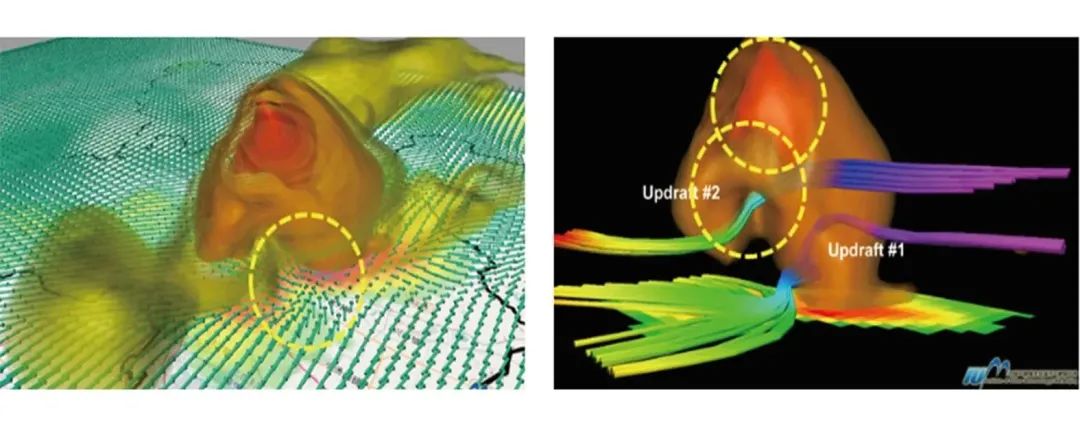 High-Quality Integrated Application of Multi-Band Radar in Beijing