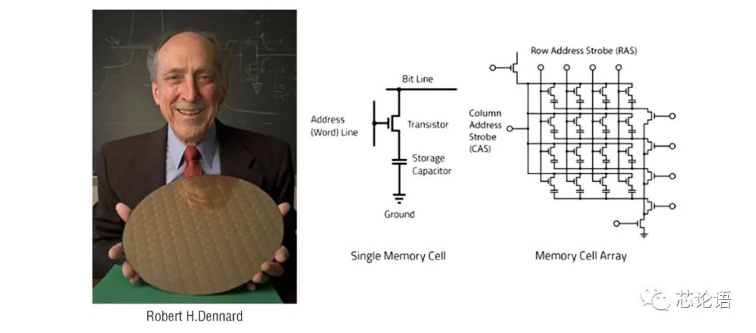 The Development History of Chip Technology Over 60 Years (Part 1)