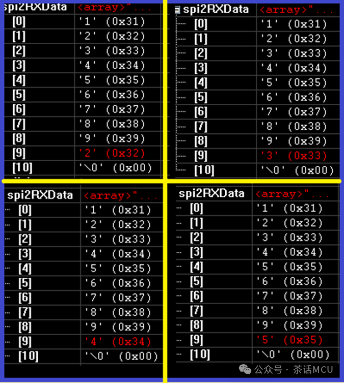 Why Does SPI DMA Circular Reception Fail When CRC Is Enabled?